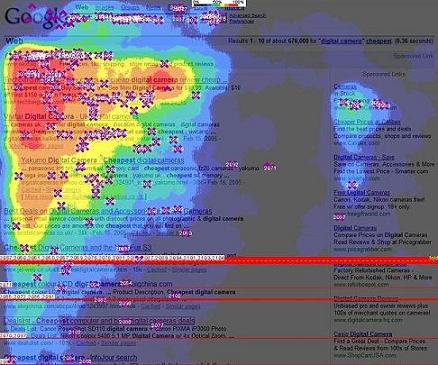 google eyetracking