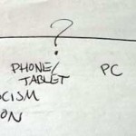 Tech Politics: AppStore and MalWare, Steve Jobs and Gaddafi