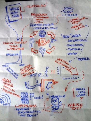 media-matter-mind-doodling